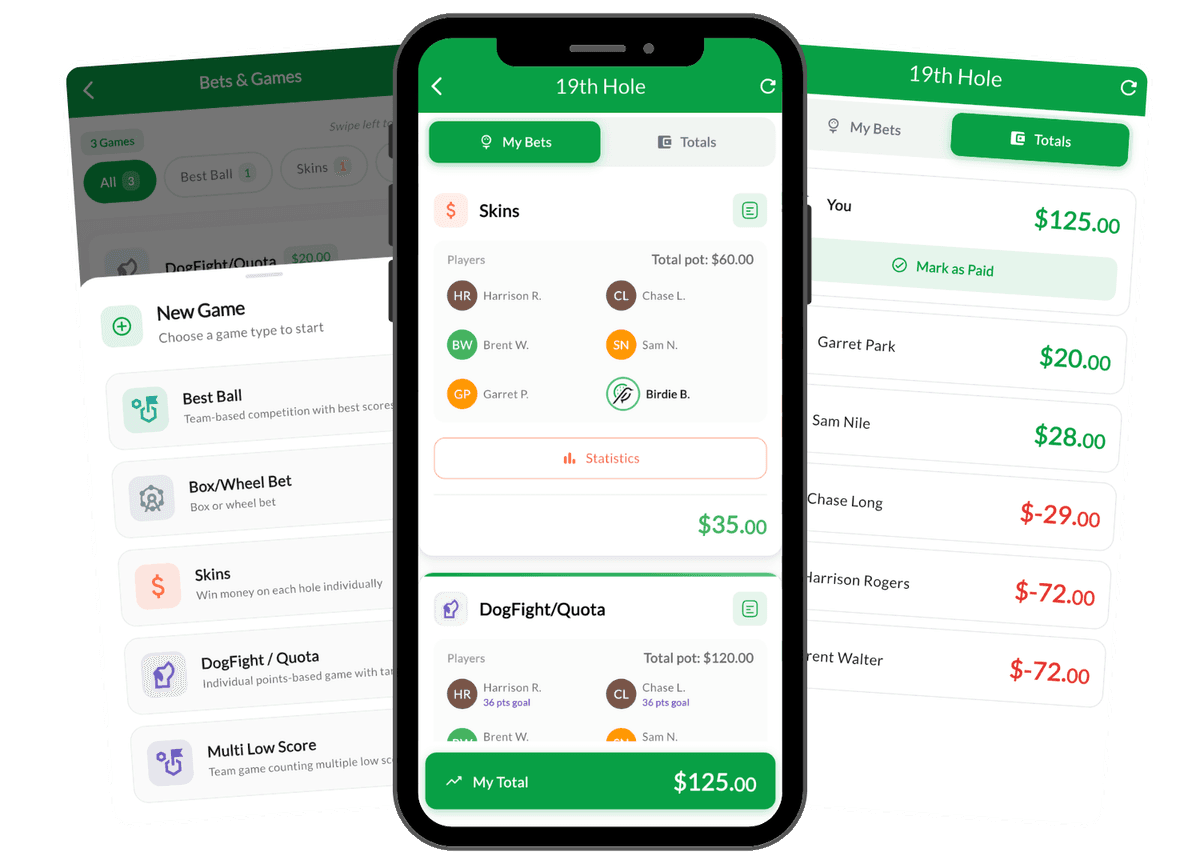BirdieBet Scorecard and Leaderboard