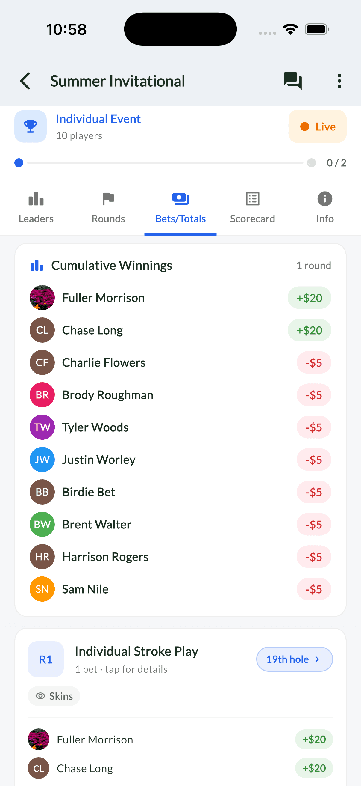 Individual event bet totals
